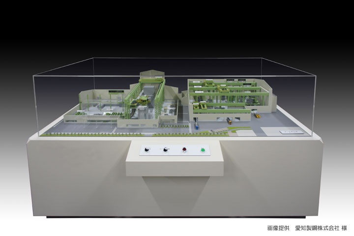 全工程のライン模型の全景