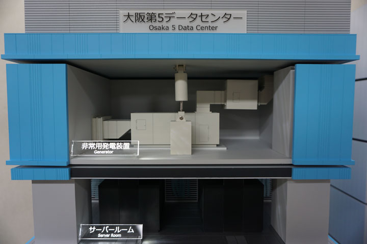 空調機能付きの免震比較模型