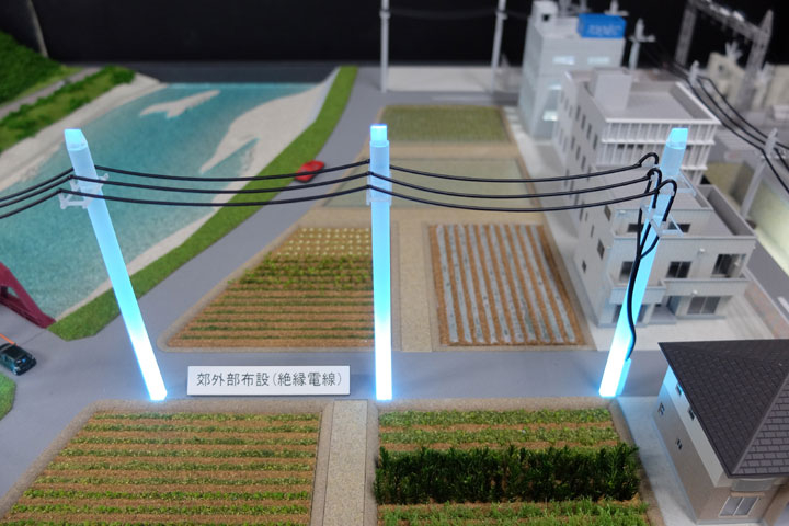 電線と電信柱の模型