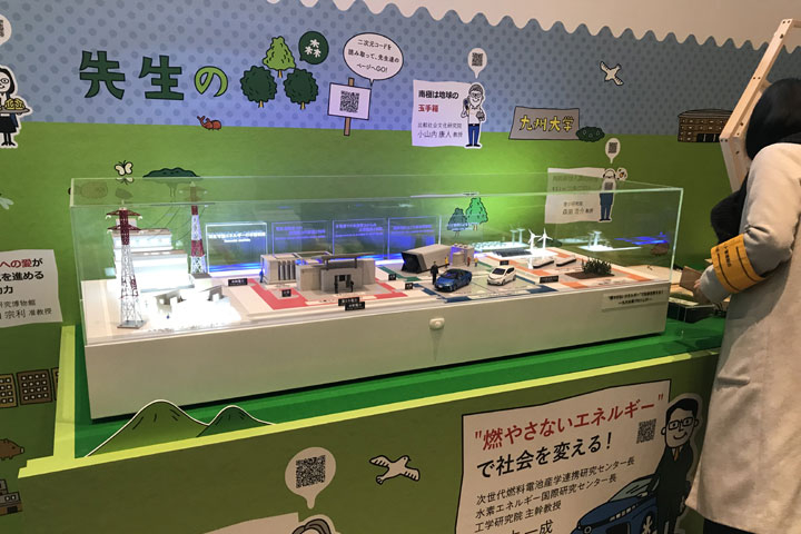 九州大学が取り組む水素循環社会のイメージ模型