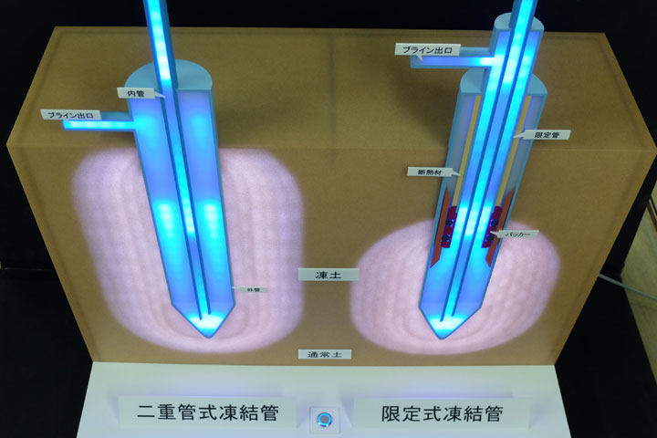 地中での凍結の様子をLEDで表現